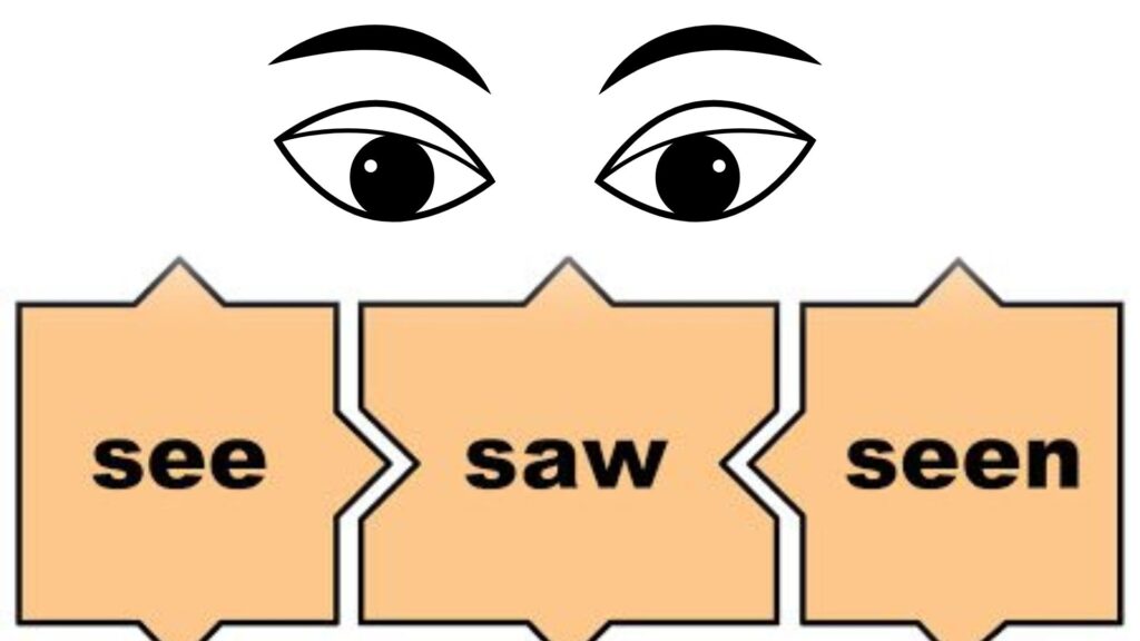 Past tense of see