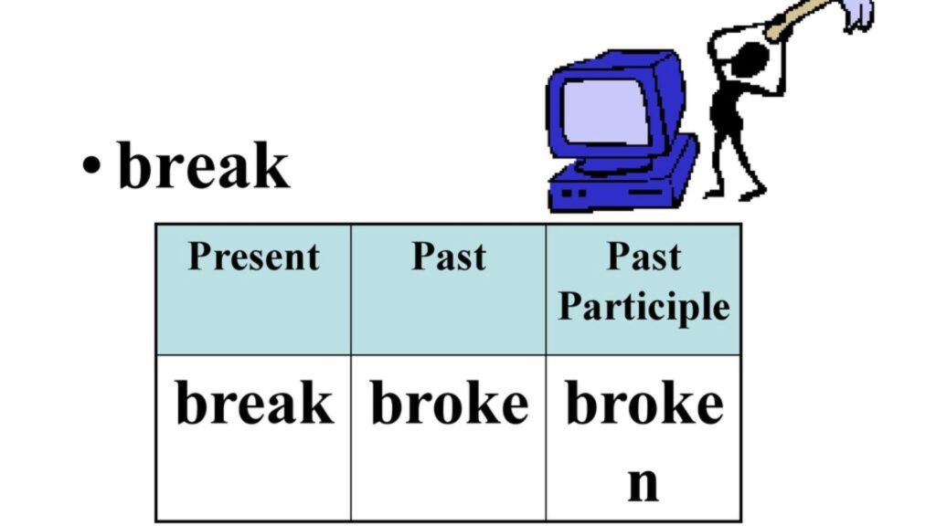 Broke or Broken