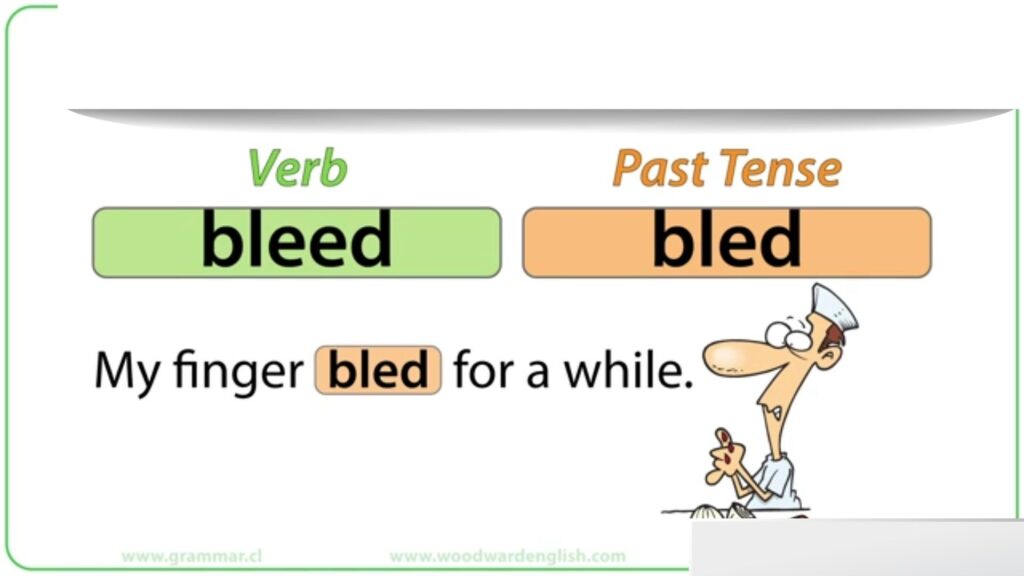 Past Tense of Bleed