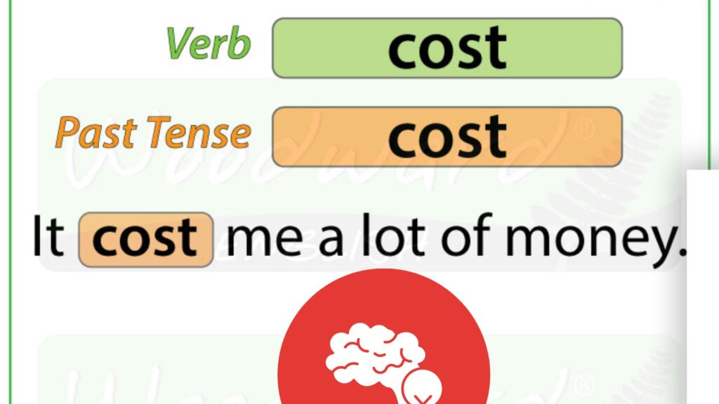 Past Tense of Cost