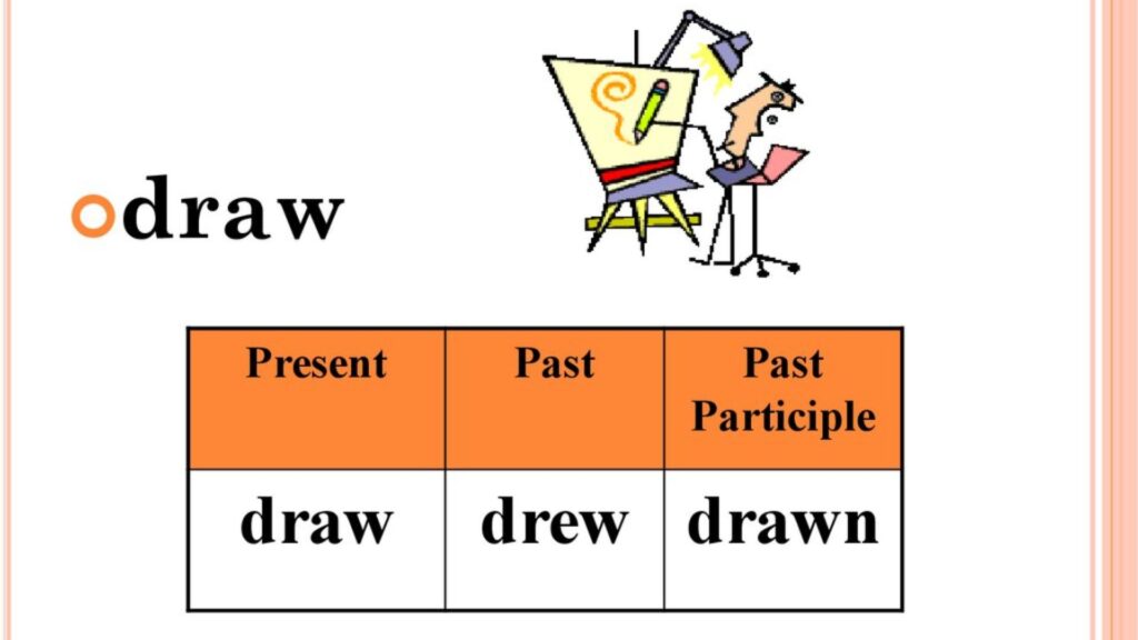 Past Tense of Draw