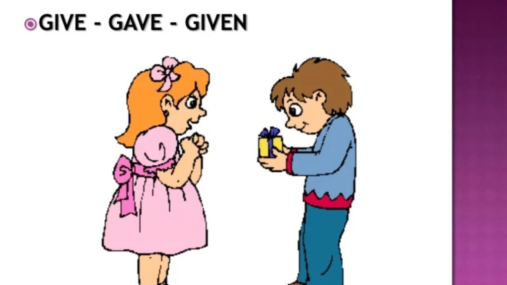 Past Tense of Give