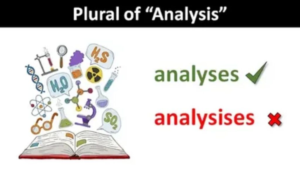 Plural of Analysis