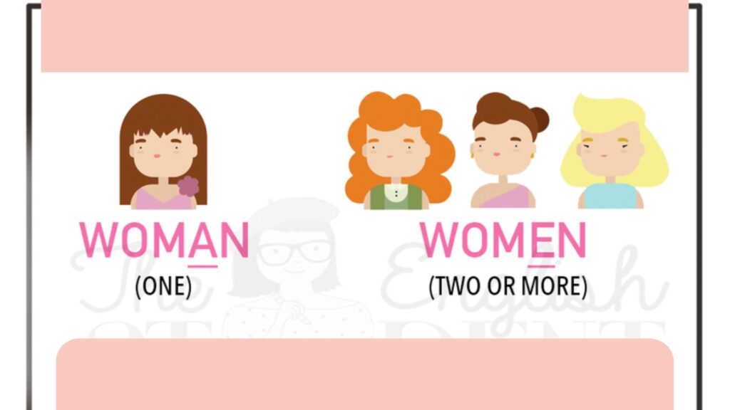Plural of Woman