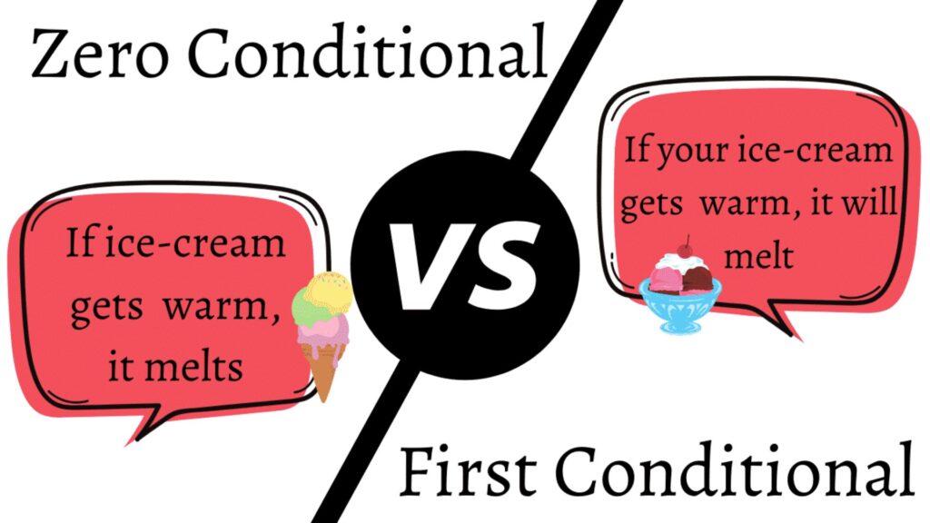 Zero Conditional vs First Conditional