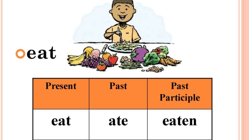 Ate or Eaten