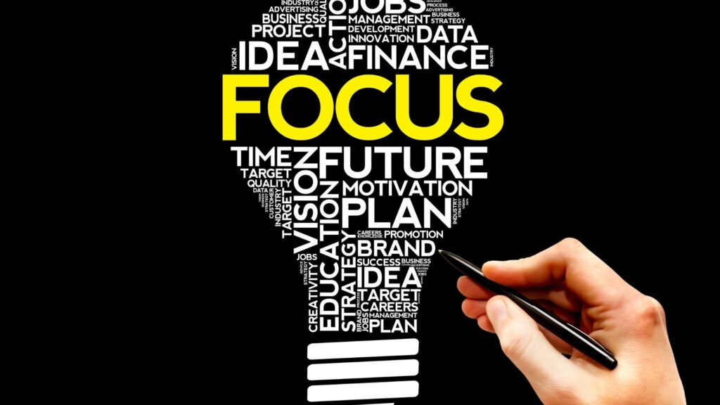 Plural of Focus