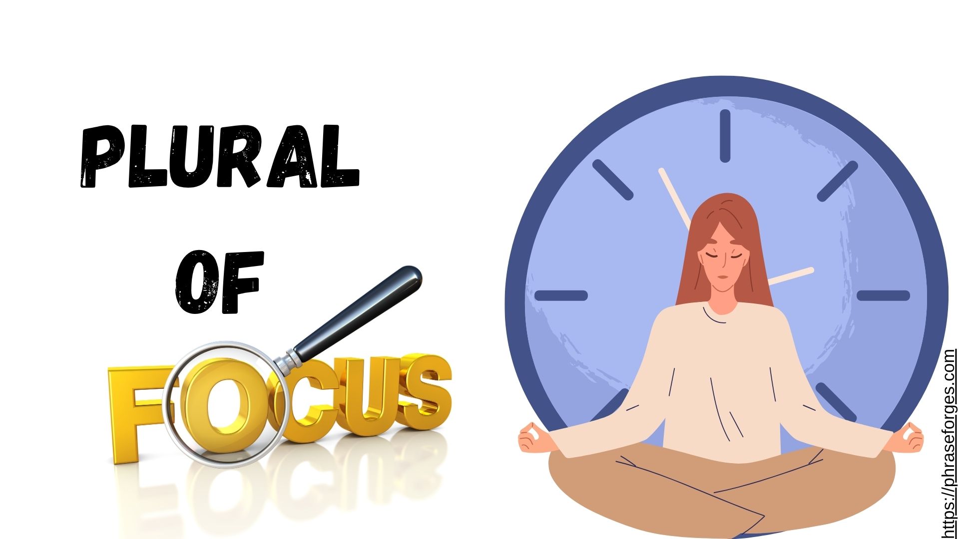 Plural of Focus