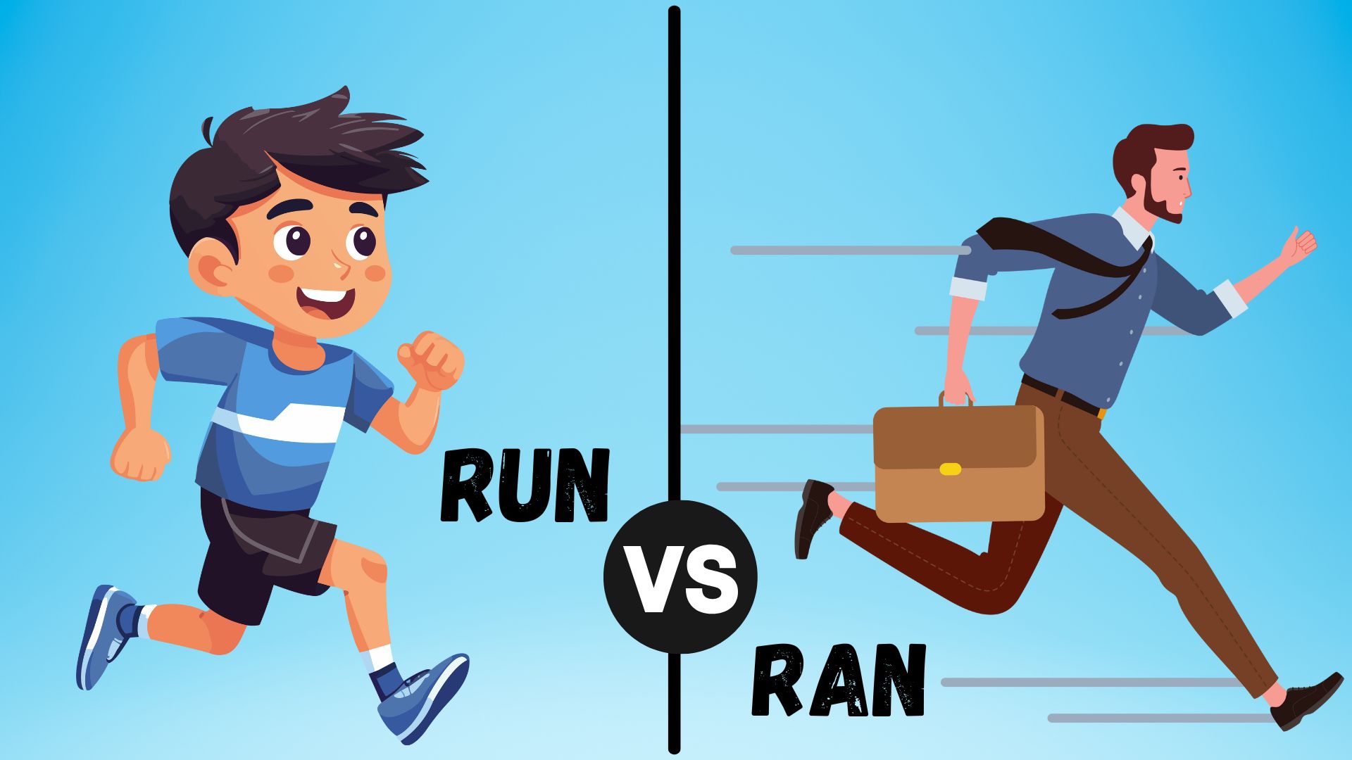 Ran vs Run